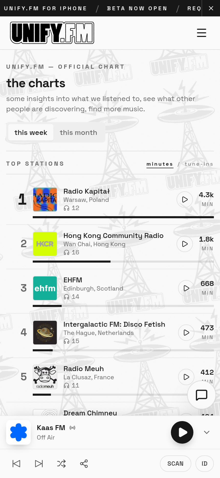 The same charts page at phone width with the player docked at the bottom